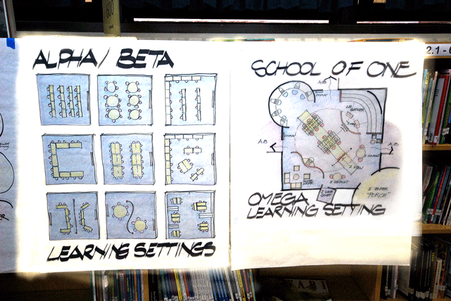 An image of diagrams that emerged from a School of One charrette